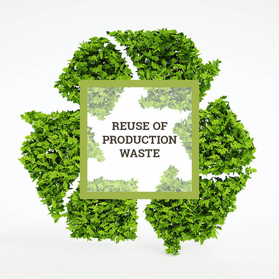 Reuse of production waste